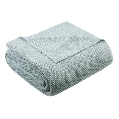 Acrylic Blanket: Amazon.co.uk