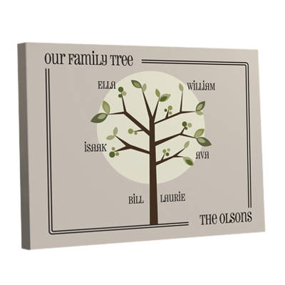 jds personalized gifts personalized gift family tree graphic art on personalized family tree gift
