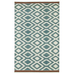 Marble Falls Geometric Turquoise Area Rug