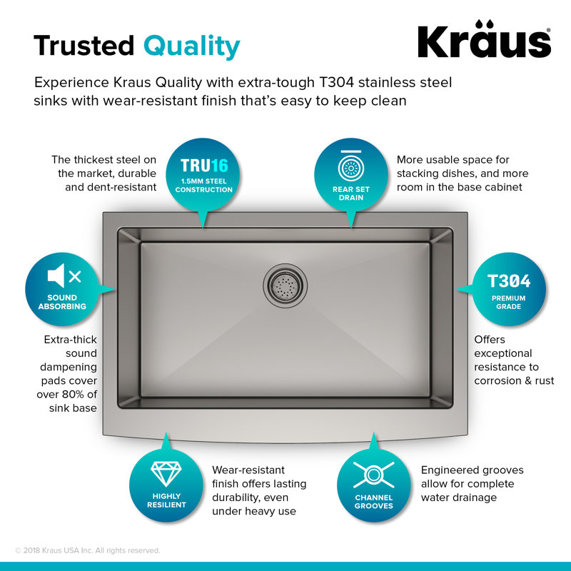 Kraus 33" x 21" Farmhouse Kitchen Sink with Drain Assembly & Reviews