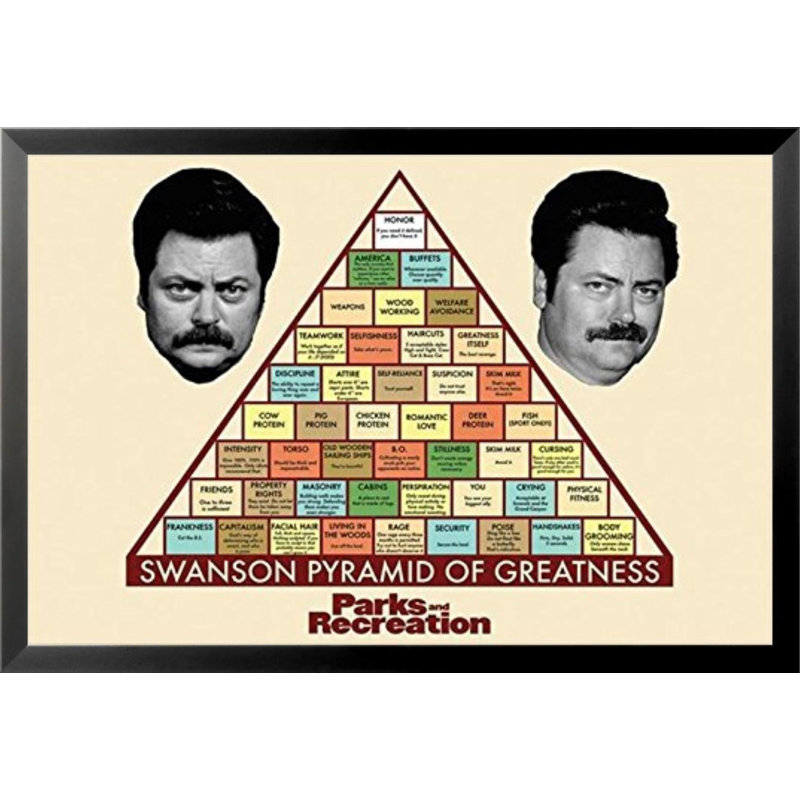 Parks and Activity - Swanson Pyramid of Greatness Television set Nick Offerman Framed Common Advert photo regarding Ron Swanson Pyramid of Greatness Printable Version identified as Parks and Sport - Swanson Pyramid of Greatness Television Nick Offerman Framed Common Ad