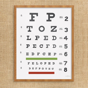 Wine Eye Chart Wayfair Eye Chart Textual Art