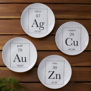 Element Plates (Set of 4)