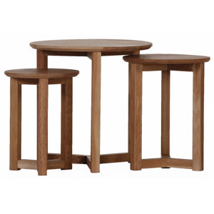 3-tlg. Satztisch-Set von WerkStadt