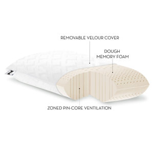 Zoned Dough Memory Foam Pillow by Malouf