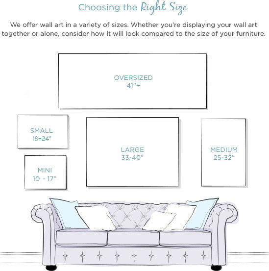 paint canvas sizes