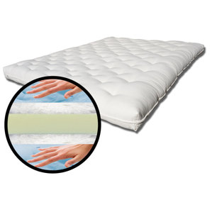 Viscose Deluxe 8