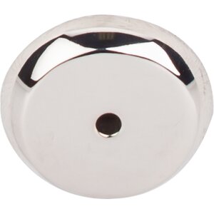 Aspen II Round Backplate