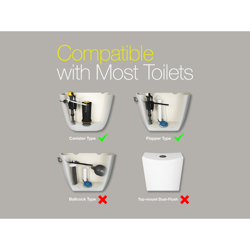 K 1954 0 Kohler Touchless Toilet Flush Kit Reviews Wayfair Touchless Toilet Flush Kit