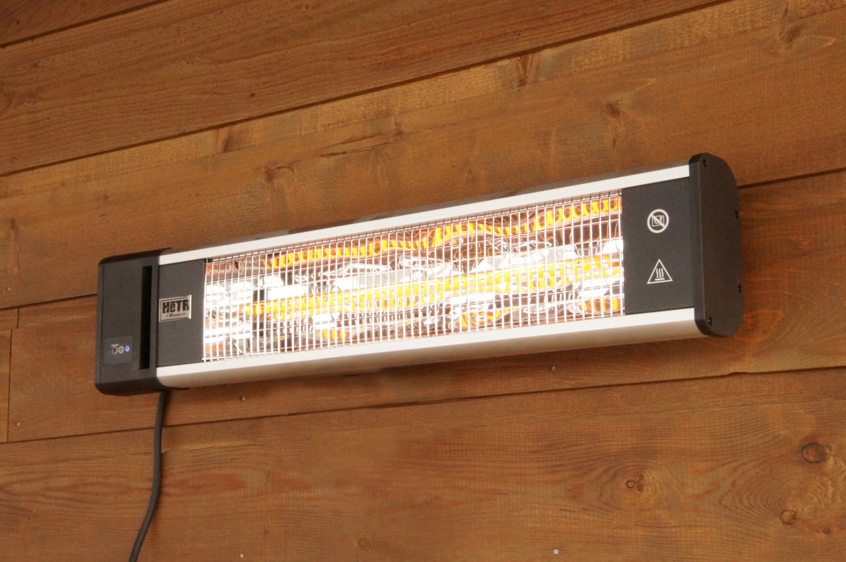 Hetr Wall/Ceiling Mounted 1500 Watt Electric Mounted Patio Heater