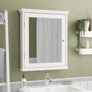 Pegasus Mirror Wayfair