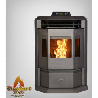 England S Stove Works Direct Vent Wood Pellets Stove Wayfair
