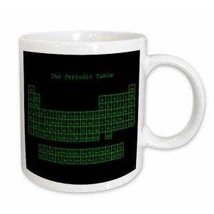 Periodic Table Mug Wayfair