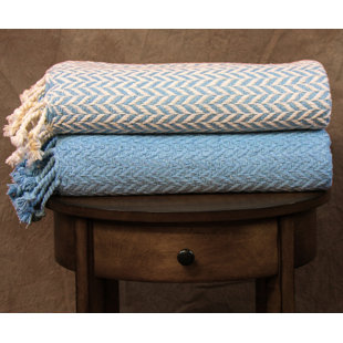 Dark Teal Throw Blanket Wayfair Quickview
