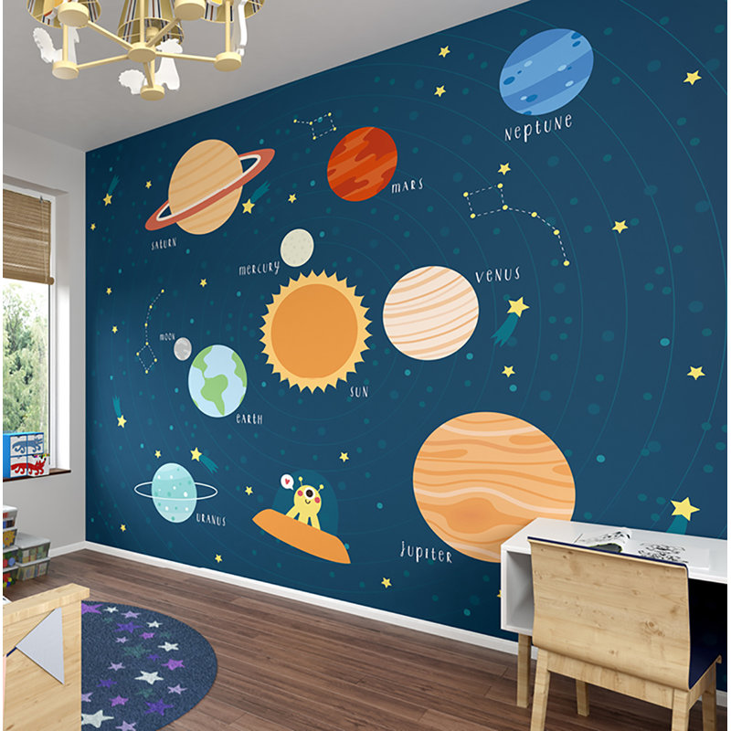 Klar Outer Space 9 8 L X 94 W 6 Panel Wall Mural