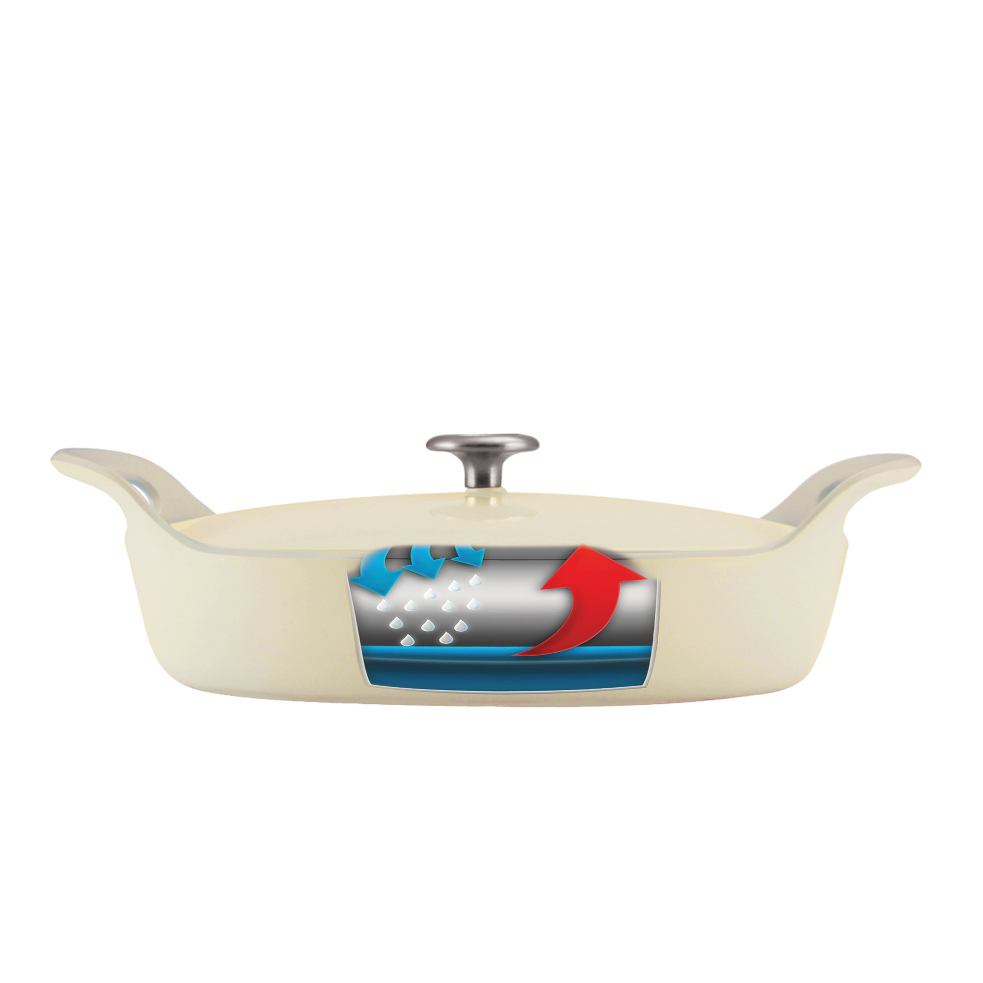 Tramontina Limited Editions Enameled Cast Iron 3.5 Qt. Cast Iron Oval