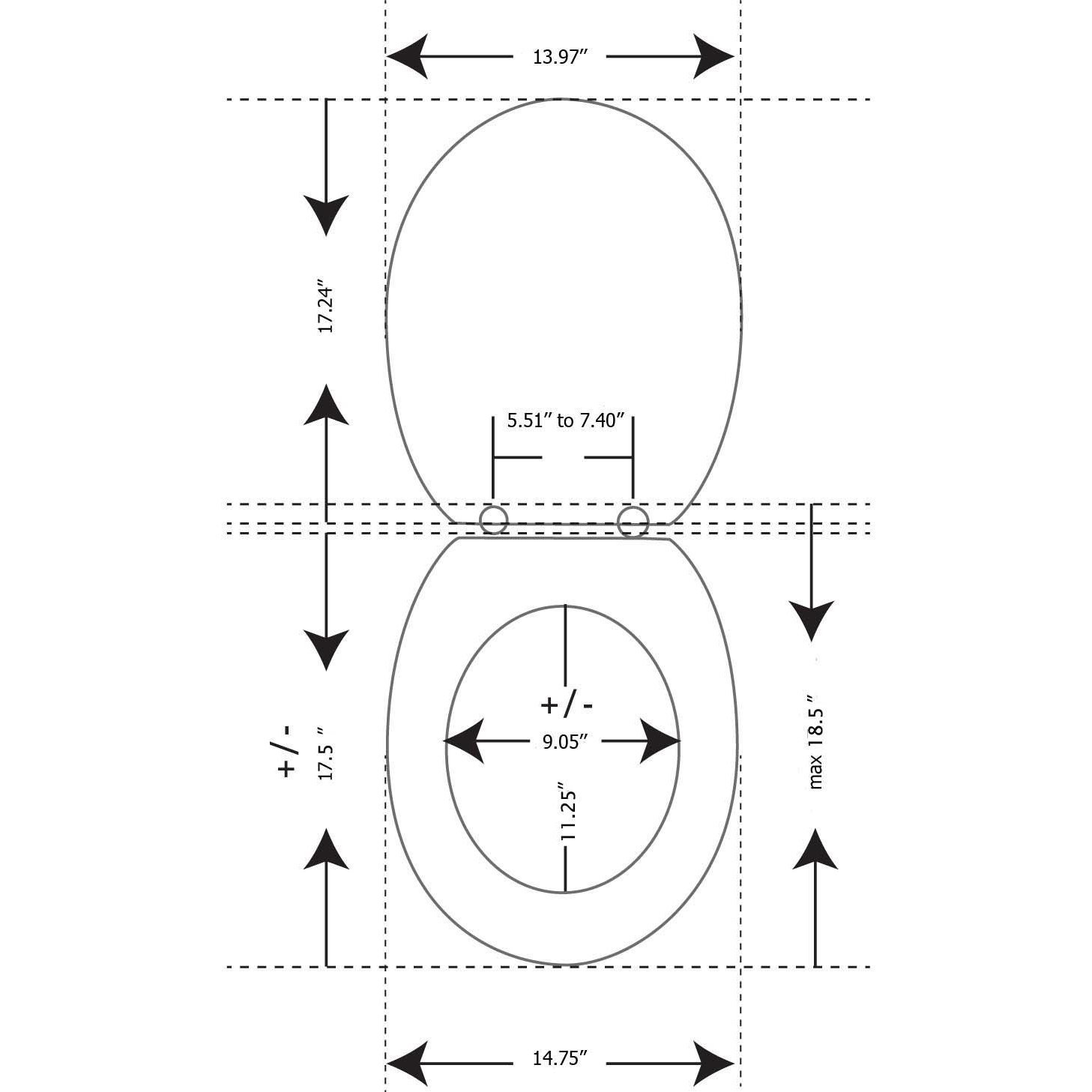 Evideco Union Jack Elongated Toilet Seat Wayfair