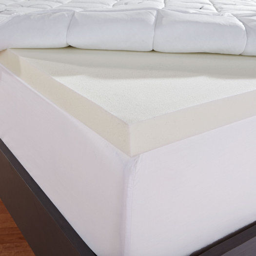 Foam Mattress Pillow Top Memory Foam Mattress