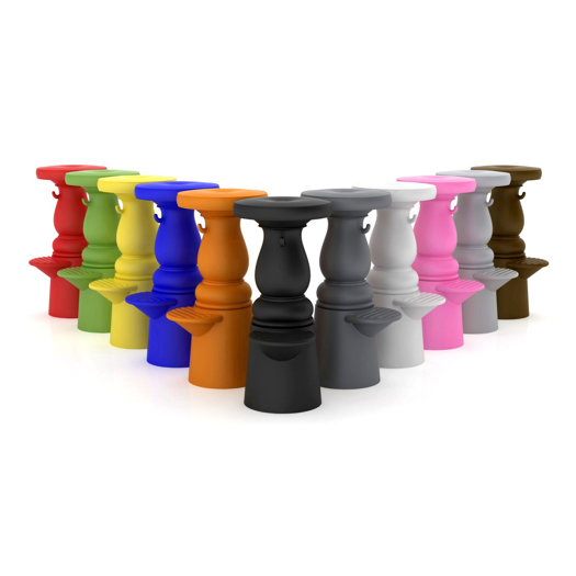 New Antiques Bar Stool & Reviews AllModern New Antiques Bar Stool & Reviews AllModern
