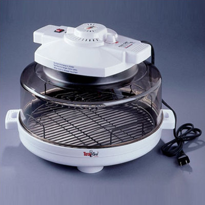Murphy found that electric kettle uses