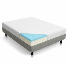 Twin Mattresses You'll Love | Wayfair