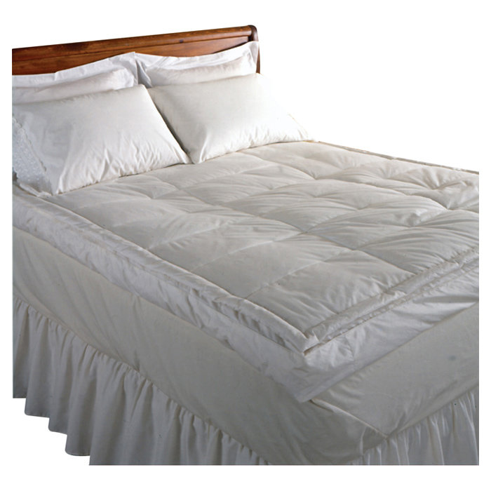 Featherbed Previous Next Add Featherbed Protector Laura Ashley