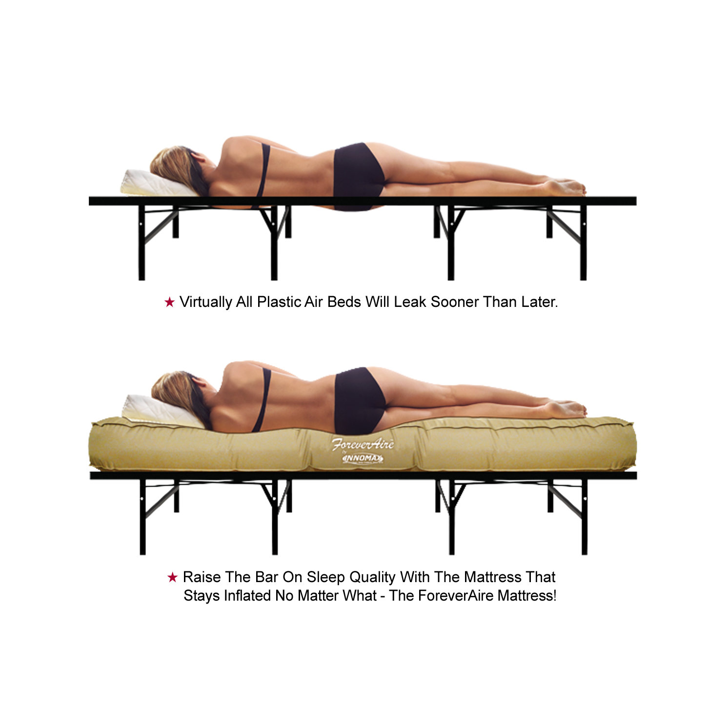 InnoMax Corporation ForeverAire 8" Air Mattress & Reviews Wayfair