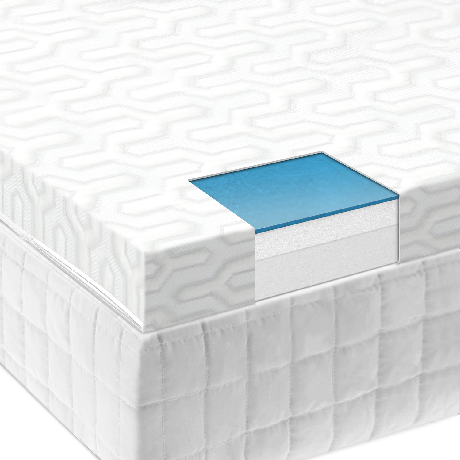 Malouf Liquid Gel Memory Foam Mattress Topper & Reviews Wayfair