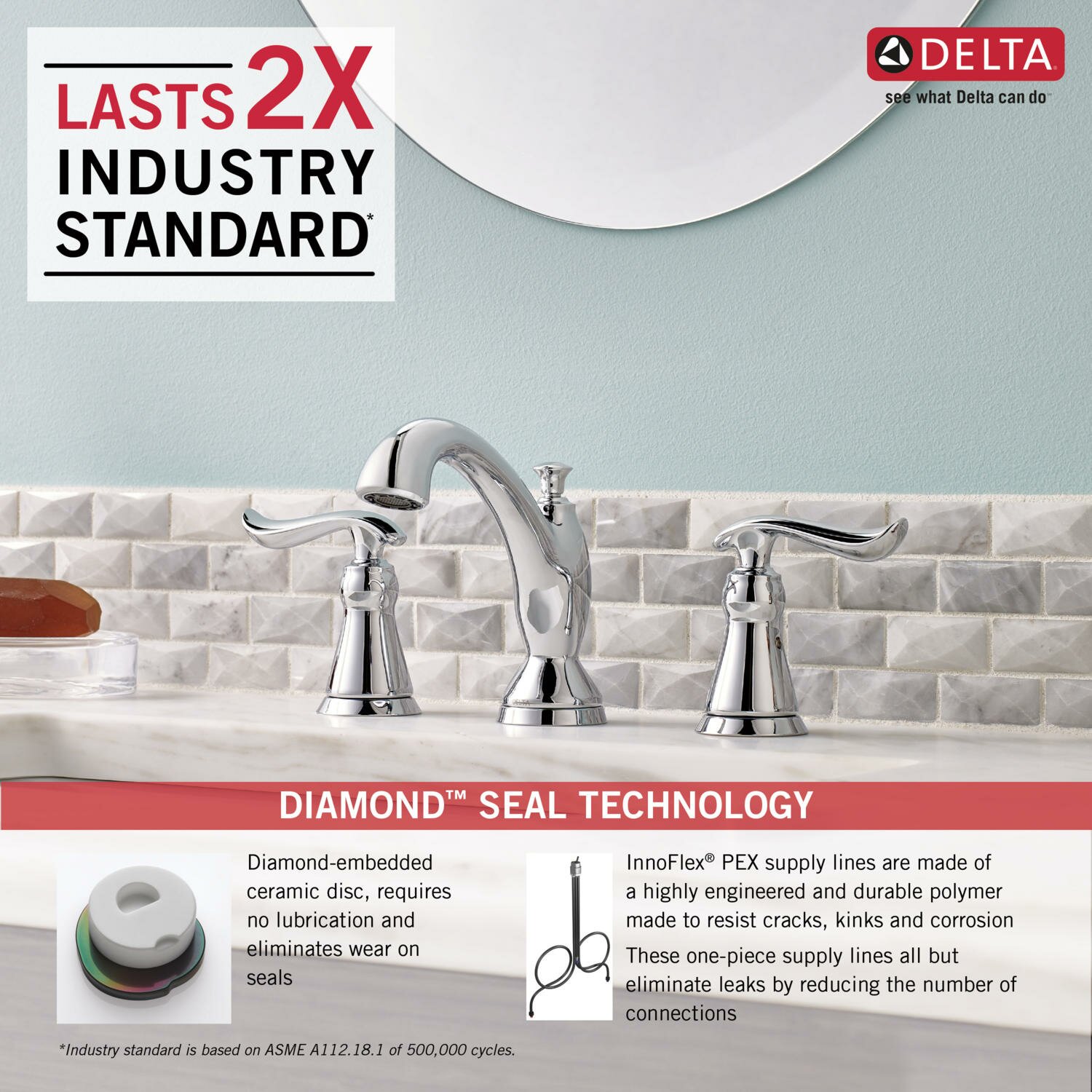 Delta Linden Bathroom Faucet dact